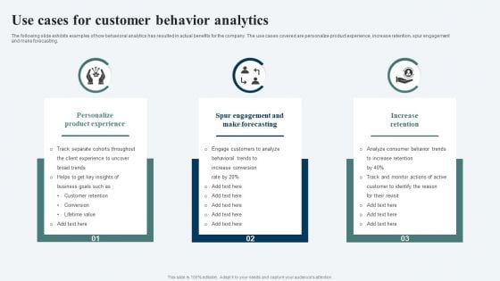 Use Cases For Customer Behavior Analytics Ppt File Inspiration PDF