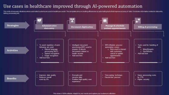 Use Cases In Healthcare Improved Through AI Powered Automation Graphics PDF