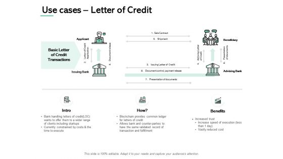 Use Cases Letter Of Credit Issuing Bank Ppt PowerPoint Presentation Portfolio Example