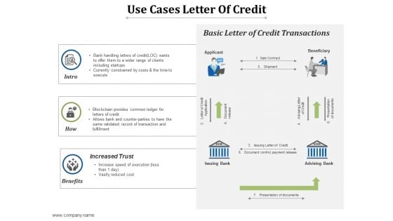 Use Cases Letter Of Credit Ppt PowerPoint Presentation Infographics Example