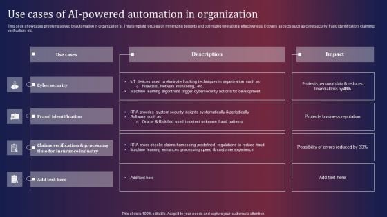 Use Cases Of AI Powered Automation In Organization Pictures PDF Use Cases Of AI Powered Automation In Organization Pictures PDF