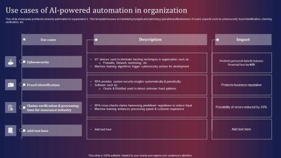 Use Cases Of AI Powered Automation In Organization Pictures PDF