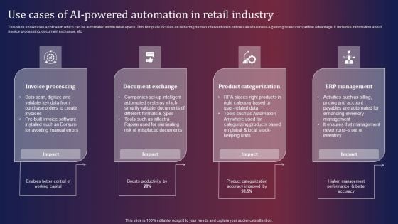 Use Cases Of AI Powered Automation In Retail Industry Topics PDF Use Cases Of AI Powered Automation In Retail Industry Topics PDF
