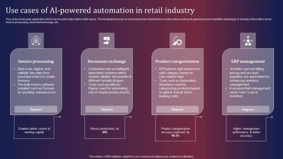 Use Cases Of AI Powered Automation In Retail Industry Topics PDF