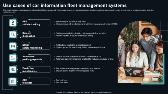 Use Cases Of Car Information Fleet Management Systems Graphics PDF