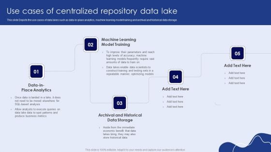 Use Cases Of Centralized Repository Data Lake Information PDF Use Cases Of Centralized Repository Data Lake Information PDF