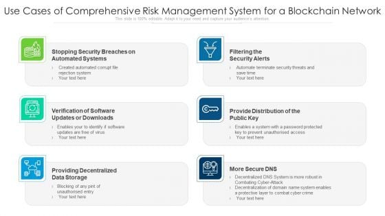 Use Cases Of Comprehensive Risk Management System For A Blockchain Network Ppt PowerPoint Presentation Outline Background Designs PDF