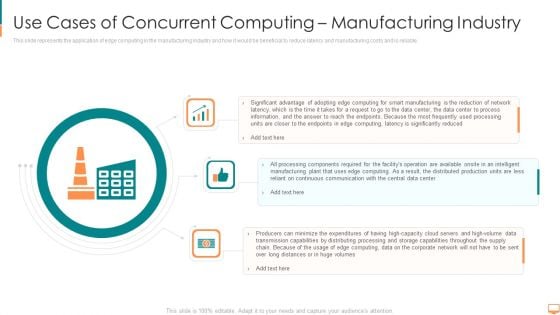 Use Cases Of Concurrent Computing Manufacturing Industry Ppt Summary Show PDF