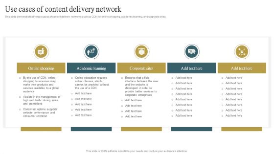 Use Cases Of Content Delivery Network Ppt PowerPoint Presentation File Files PDF Use Cases Of Content Delivery Network Ppt PowerPoint Presentation File Files PDF
