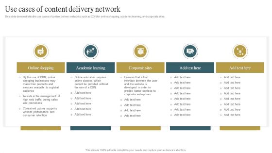 Use Cases Of Content Delivery Network Ppt PowerPoint Presentation File Files PDF