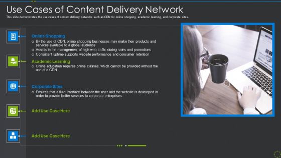 Use Cases Of Content Delivery Network Ppt Summary Layouts PDF