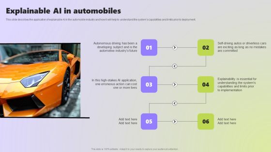 Use Cases Of Explainable AI In Various Sectors Explainable AI In Automobiles Template PDF