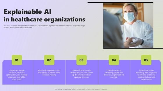 Use Cases Of Explainable AI In Various Sectors Explainable AI In Healthcare Organizations Graphics PDF