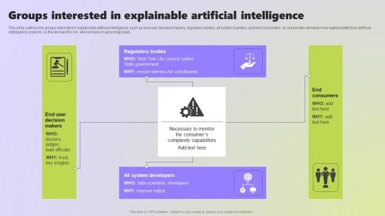 Use Cases Of Explainable AI In Various Sectors Groups Interested In Explainable Artificial Template PDF