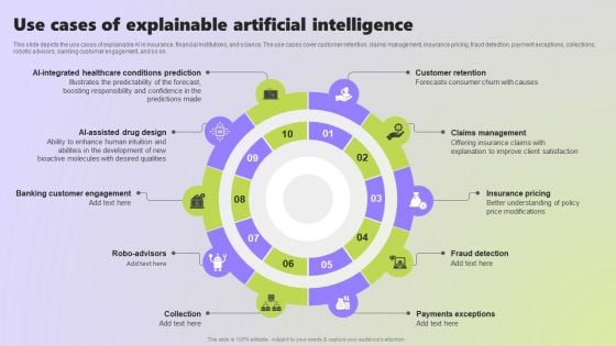 Use Cases Of Explainable AI In Various Sectors Use Cases Of Explainable Artificial Summary PDF