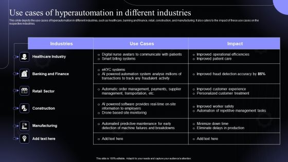 Use Cases Of Hyperautomation In Different Industries Hyperautomation Software Solutions IT Inspiration PDF