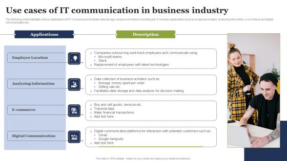 Use Cases Of IT Communication In Business Industry Graphics PDF