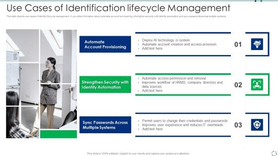 Use Cases Of Identification Lifecycle Management Demonstration PDF