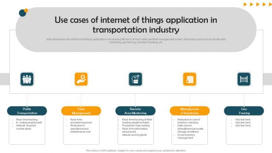 Use Cases Of Internet Of Things Application In Transportation Industry Graphics PDF