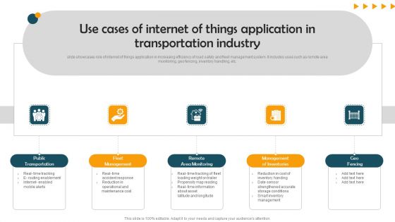 Use Cases Of Internet Of Things Application In Transportation Industry Graphics PDF Use Cases Of Internet Of Things Application In Transportation Industry Graphics PDF