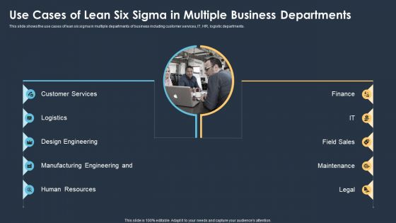 Use Cases Of Lean Six Sigma In Multiple Business Departments Ideas PDF