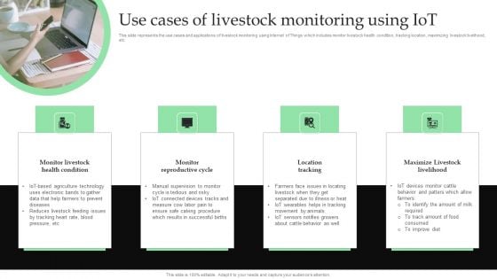 Use Cases Of Livestock Monitoring Using Iot Ppt Slides Images PDF