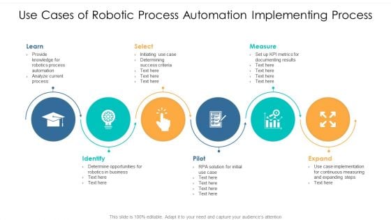 Use Cases Of Robotic Process Automation Implementing Process Ppt PowerPoint Presentation File Example Topics PDF