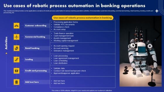 Use Cases Of Robotic Process Automation In Banking Operations Themes PDF