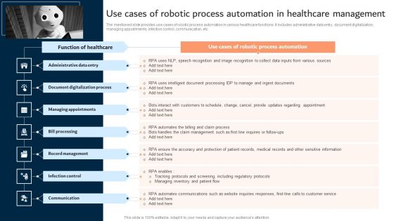 Use Cases Of Robotic Process Automation In Healthcare Management Pictures PDF