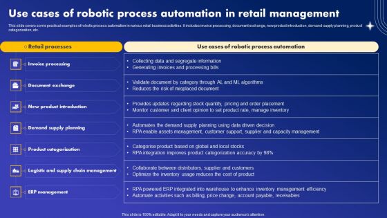 Use Cases Of Robotic Process Automation In Retail Management Icons PDF