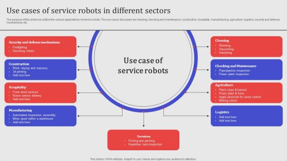 Use Cases Of Service Robots In Different Sectors Ideas PDF