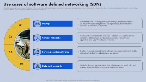 Use Cases Of Software Defined Networking SDN Ppt Slides Show PDF