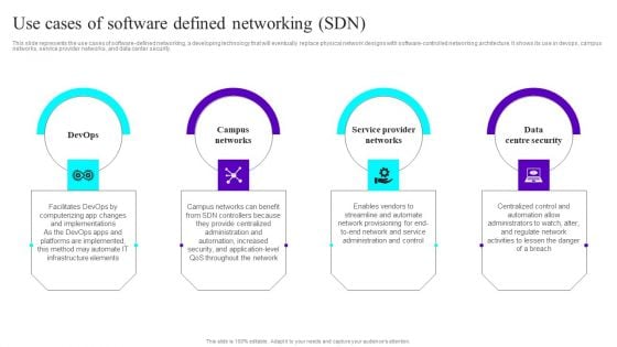 Use Cases Of Software Defined Networking SDN Ppt Styles Aids PDF