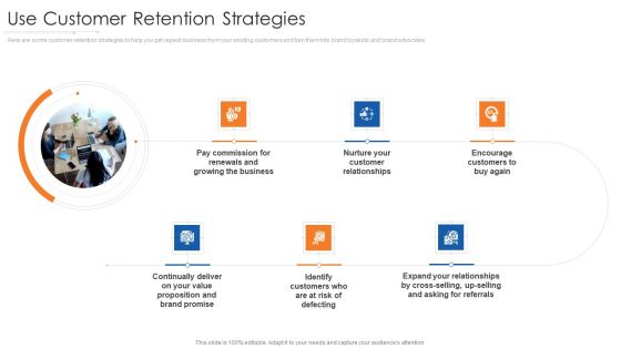 Use Customer Retention Strategies Topics Pdf