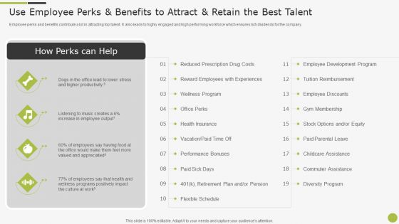 Use Employee Perks And Benefits To Attract And Retain The Best Talent Microsoft PDF