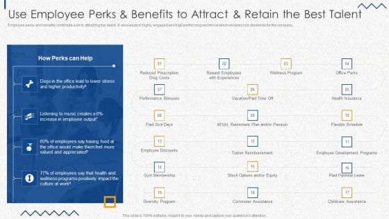 Use Employee Perks And Benefits To Attract And Retain The Best Talent Rules PDF