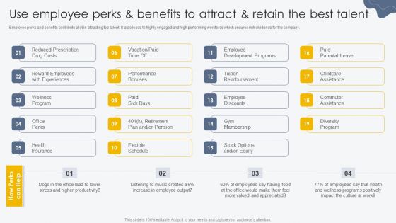 Use Employee Perks And Benefits To Attract Process For Building Employee Friendly Background PDF