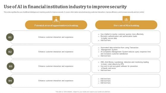 Use Of AI In Financial Institution Industry To Improve Security Mockup PDF