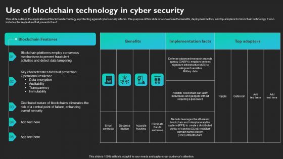 Use Of Blockchain Technology In Cyber Security Slides PDF