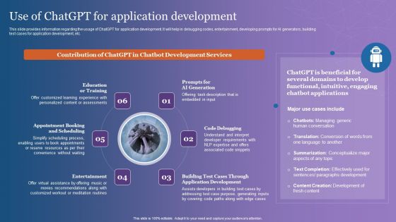 Use Of Chatgpt For Application Development Professional PDF