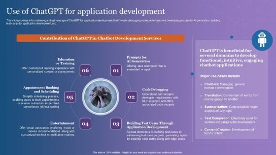 Use Of Chatgpt For Application Development Professional PDF Use Of Chatgpt For Application Development Professional PDF