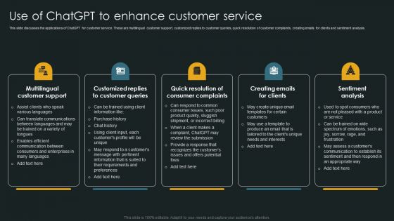 Use Of Chatgpt To Enhance Customer Service Slides PDF