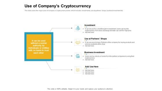 Use Of Companys Cryptocurrency Information PDF