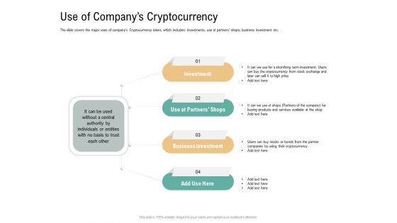 Use Of Companys Cryptocurrency Virtual Currency Financing Pitch Deck Demonstration PDF