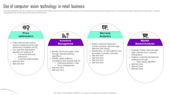 Use Of Computer Vision Technology In Retail Business Inspiration PDF Use Of Computer Vision Technology In Retail Business Inspiration PDF