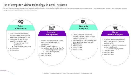 Use Of Computer Vision Technology In Retail Business Inspiration PDF