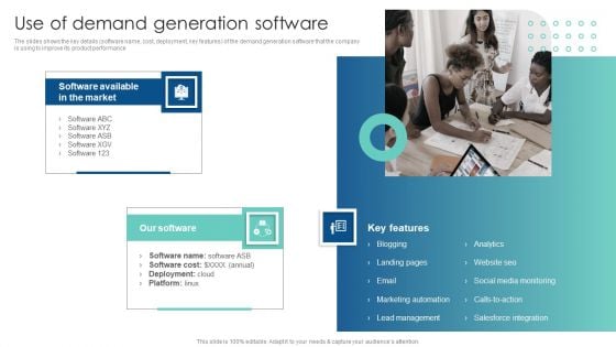 Use Of Demand Generation Software Customer Acquisition Through Advertising Themes PDF Use Of Demand Generation Software Customer Acquisition Through Advertising Themes PDF