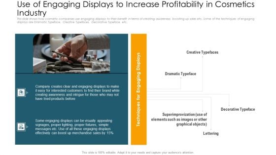 Use Of Engaging Displays To Increase Profitability In Cosmetics Industry Themes PDF