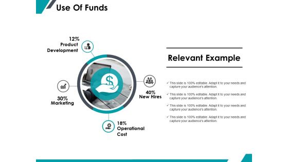 Use Of Funds Ppt PowerPoint Presentation File Show