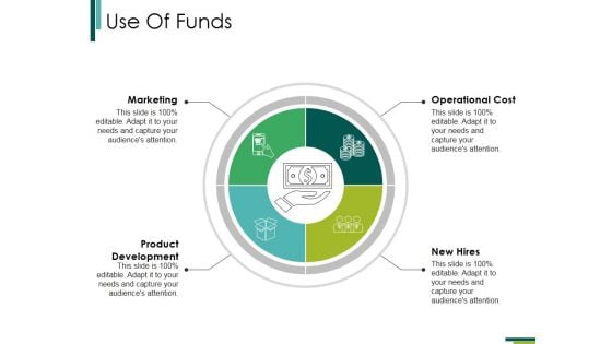 Use Of Funds Ppt PowerPoint Presentation Gallery Graphic Tips